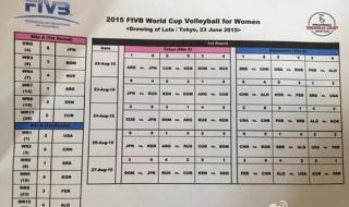 女排超第三阶段赛程表